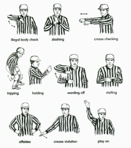 The official gestures for penalties.